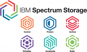 IBM spectrum