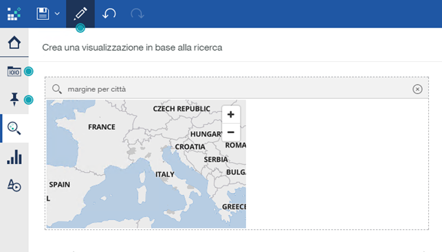 ELMI - Data Discovery Cognos Analytics