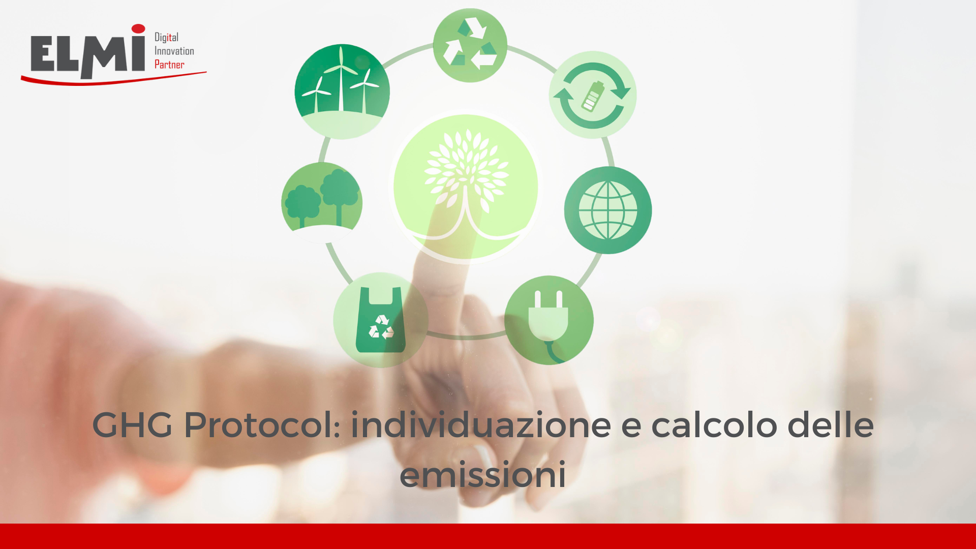 GHG Protocol: Individuazione e calcolo delle emissioni